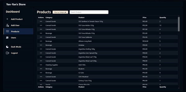 Yan-Yan's Store sample output